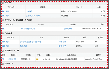 活動履歴・予定